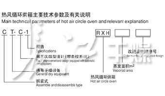 CT-C系列循環(huán)烘箱 